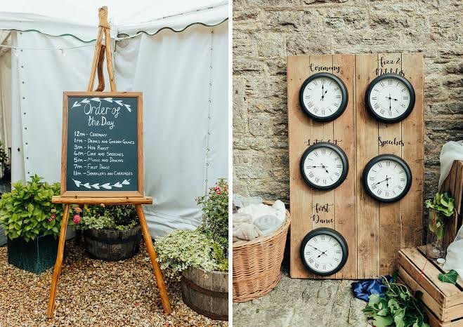 Wedding Day Timeline