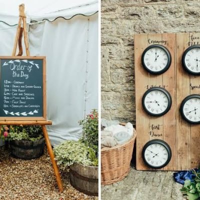 Wedding Day Timeline